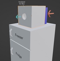 Window Freezer air cooler
