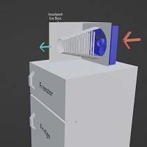 Window Refrigerator & Air Cooler