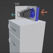 Window Freezer & Air Cooler
